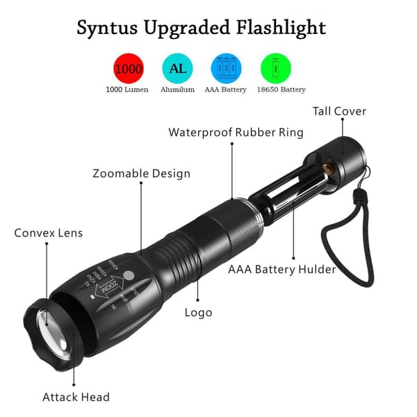 Teleskopisk zoomficka USB-ficka mini zoom stark ljusficka