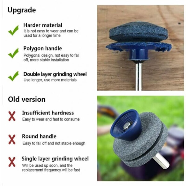 Set med 3 universella slipare för gräsklipparblad, för alla elektriska borrar och manuella borrar, roterande slipning, dubbellagerslip (grå)