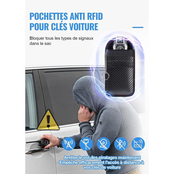 2 pakke RFID-signalblokkerende bilnøkkelveske, anti RFID nøkkelfob beskyttelse