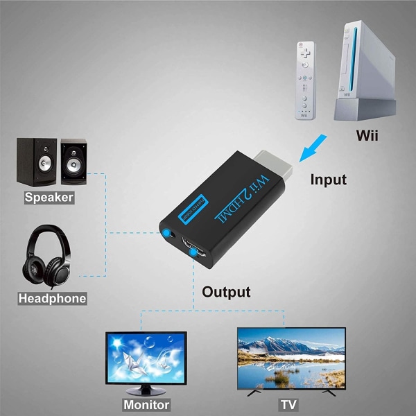 Wii HDMI-muunnin, Full HD 1080P videoadapterimuunnin 3,5 mm:n ääni- ja HDMI-lähdöllä, tukee kaikkia Wii-näyttötiloja -Musta