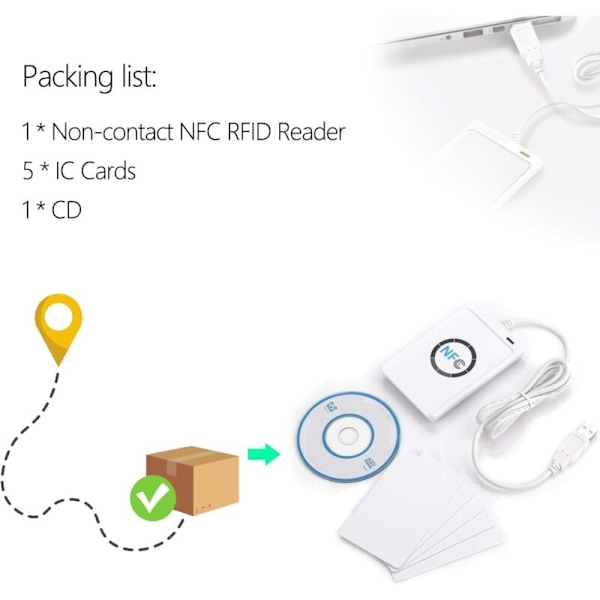 NFC RFID-läsare, ACR122U Kortläsare Smart NFC RFID-chipkortläsare ISO 14443A/B RFID-läsare med gratis programvara i vitt