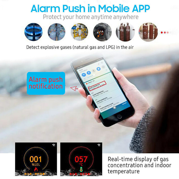 WiFi gasläckagedetektor och LCD väggalarm väggapp intelligent Wi-Fi naturgastestare/LPG-alarm Summer för hem skrivbord (EU)