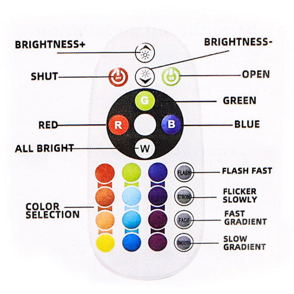 Solnedgang Projektorlampe, 5W 16 Farger og RGB Fargeendring Solnedgang Projektorlampe med Fjernkontroll, Solarlampe, Romantisk Visjon