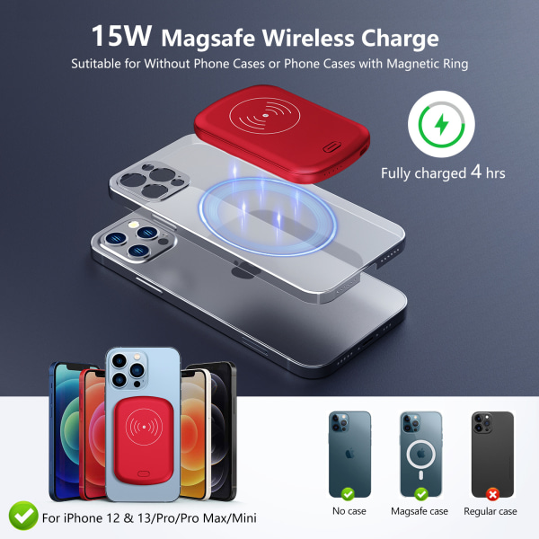 Magnetisk powerbank 5000mAh-hurtiglading for Apple iphone13 powerbank trådløs lader