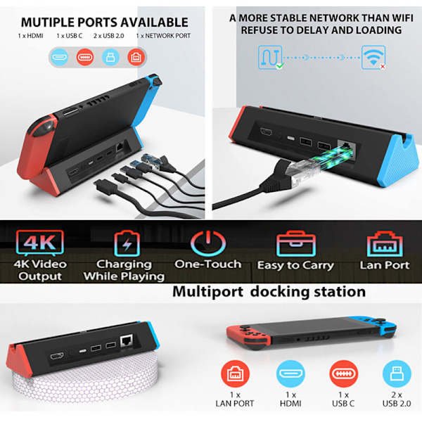 TV-vastaanottoasema Nintendo Switch/Switch OLED:lle, kannettava TV-vastaanottoasema LAN 1000 MBS/HD 4K/Type C -porttisovittimella