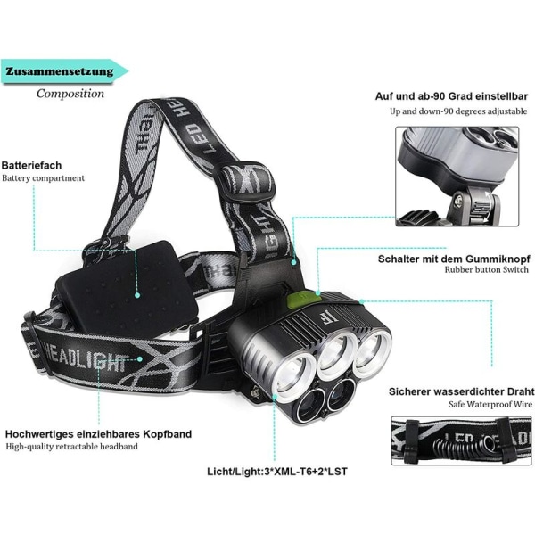 USB-vannavstøtende hodelykt med 5 LED-er og 6 moduser - 15000 LUMEN - Rekkevidde 200-500m - for Camping Jogging Heste Ridning Fiske Fotturer Vedlikehold Em