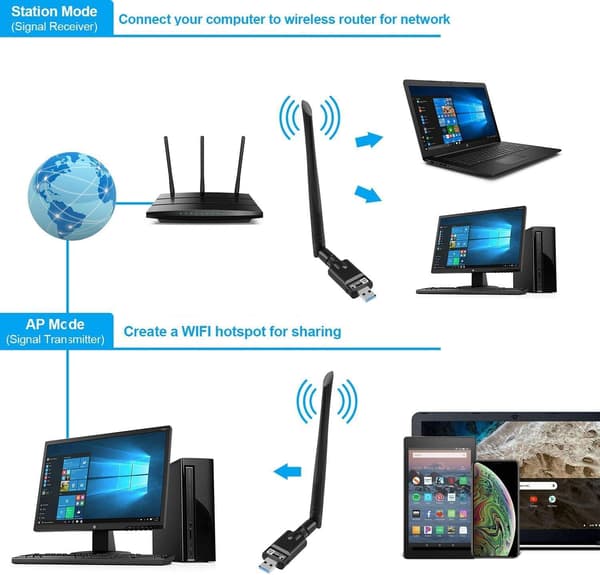 1 stk 150 Mbps WiFi-adapter, WiFi-dongel med Bluetooth-sender 2,4G/5,8G båndmottaker