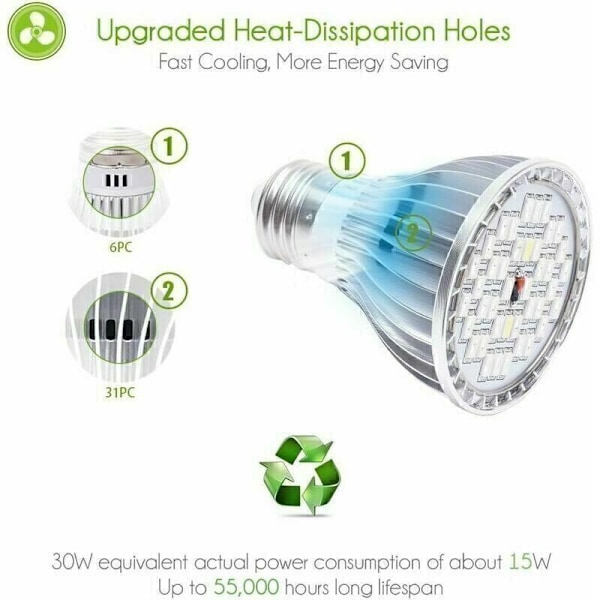 30W 40LED Växtlampa - Fullspektrum E27 LED Växtlampa för Inomhusväxter, 7 Våglängder - Lämplig för Inomhusväxter, Trädgårdar, Akvarium, Gr