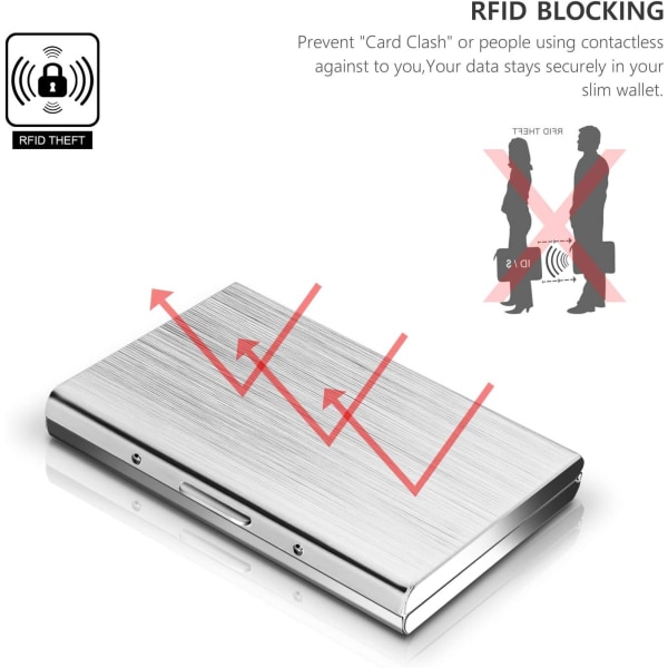 Aluminium Kredittkortholder, Tynn Metall RFID Blokkerende Visittkortholder, 6 Spor for Kredittkortene Dine, 2 Stykker, Svart+Sølv