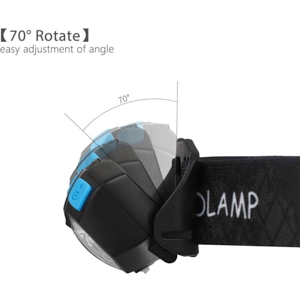 LED Pannlampa, 5000 Lumen LED Arbetslampa, Rörelsesensor Pannlampa USB Uppladdningsbar Vattentät Arbetslampa, 5 Ljuslägen Strålkastare, Justerbart Huvudband