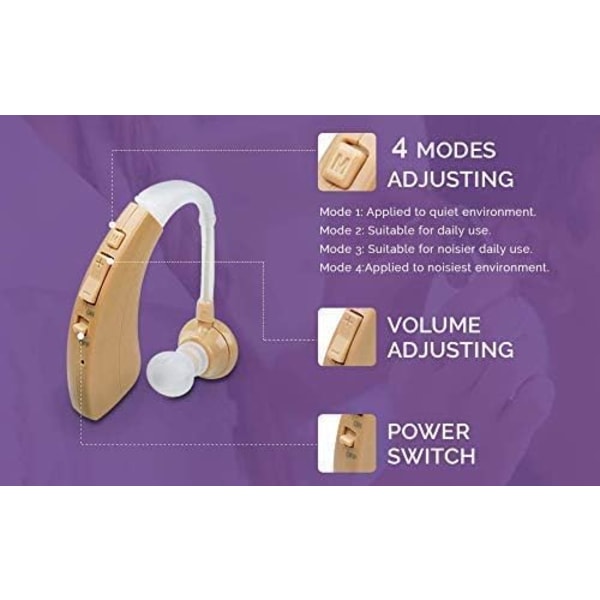 BTE digital høreforstærker med 4 justerbare indstillinger, diskret