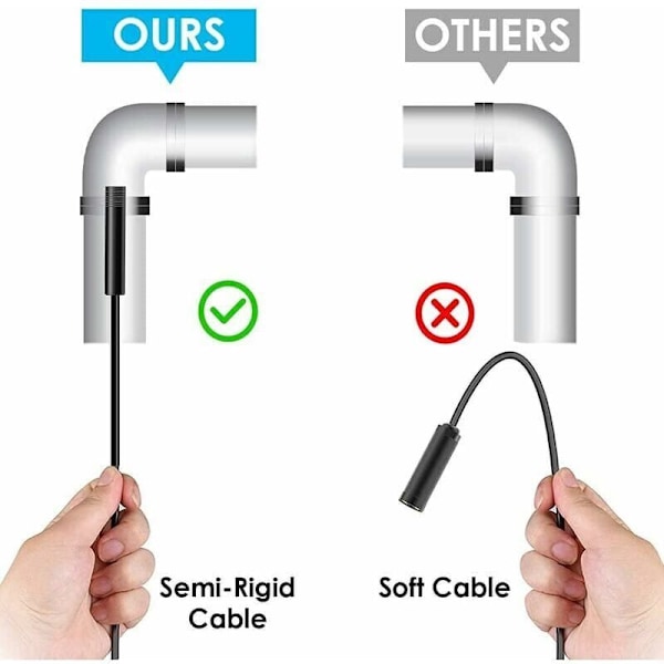 USB Slange Inspektionskamera, 2.0 MP IP67 Vandtæt USB C Endoskop, Type-C Kamera med 8 Justerbare LED Lys til Android, PC