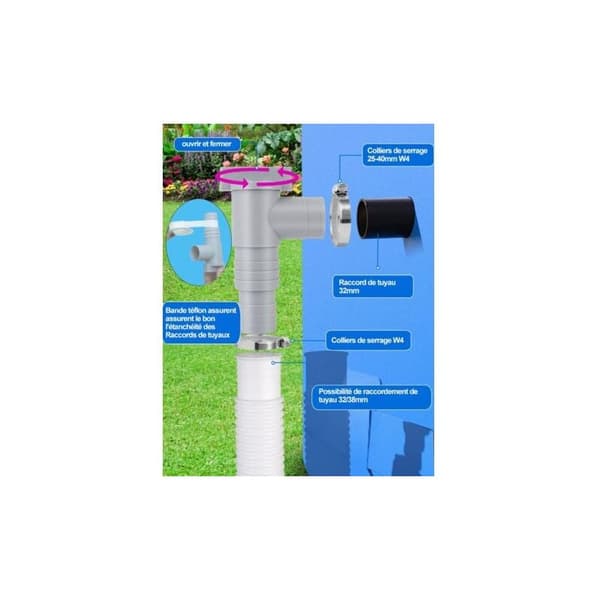 Poolunderhåll/Avstängningsventil 32/38mm Slanganslutning för ovanjordspool och poolpump (2-pack)