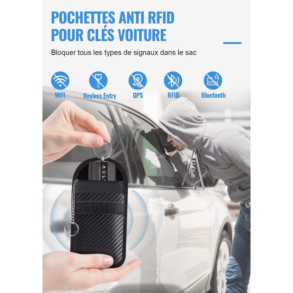 12,5*8cm, 2 stk. Mini Anti RFID Bilnøglepakker, Anti RFID Bilnøglepakker, RFID Bilnøgle Oplåsningssæt, Anti Tyveri Bilfjernbetjening Dæksler