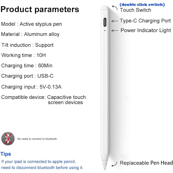 Pekskärmspenna med magnetisk keps och utbytbara spetsar - Universell kapacitiv stylus för iOS iPad Pro/Mini/Air/iPhone/Microsoft Android