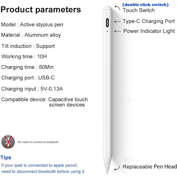 Stylus Pen til Touchskærme med Magnetisk Hætte og Udskiftelige Spidser - Universal Kapacitiv Stylus til iOS iPad Pro/Mini/Air/iPhone/Microsoft Android