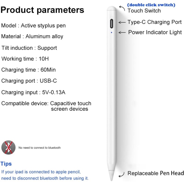 Styluspenn for berøringsskjermer med magnetisk hette og utskiftbare spisser - Universell kapasitiv stylus for iOS iPad Pro/Mini/Air/iPhone/Microsoft Android