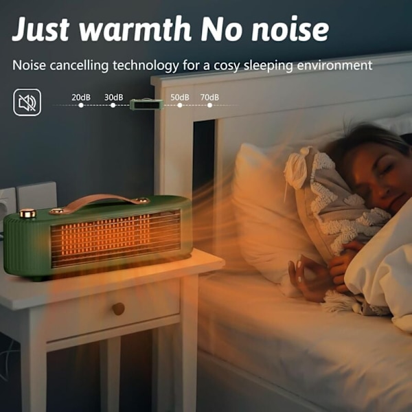 Elektrisk radiator med lavt forbruk, 2 lydløse varmemoduser med keramisk vifte for stue, soverom, justerbar termostat, overopphetingsbeskyttelse, 80