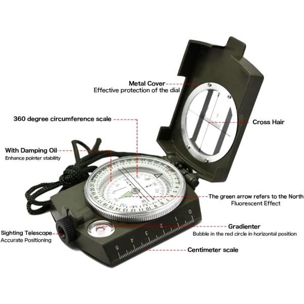 Erittäin tarkka kompassi, vedenpitävä ja iskunkestävä sotilasnavigointi