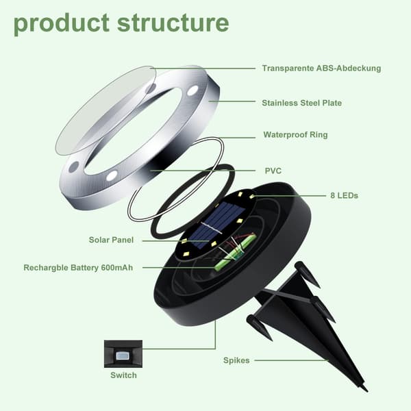 Solcelle gatelys, 10 stk LED solcelle hagelys IP65 solcelle hagelys vanntett varm hvit