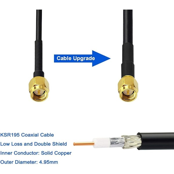 4G antenne ekstern SMA hann 5DBI Vanntett fast støtte med SMA-F Dobbel SMA-M separator kabel Kompatibel med 3G 4G GSM LTE Cellular Ruter MoD