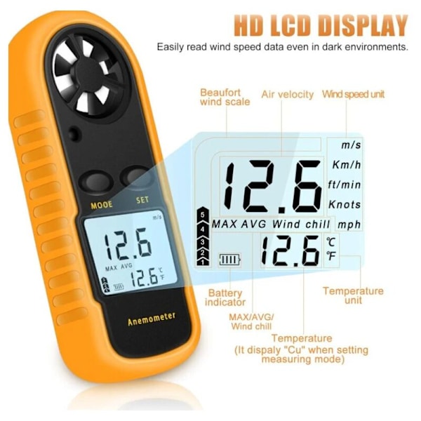 Bärbar anemometer Högprecisions digital anemometer (± 5%) med LCD-bakgrundsbelysning, bärbar anemometer för utomhusbruk, HAVC, drönare