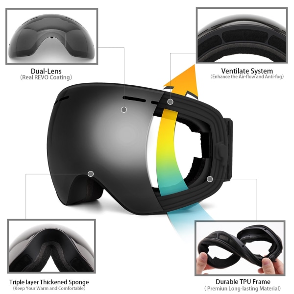 Skidglasögon för utomhussporter, vintersnösporter, snowboardglasögon med anti-dimmglas