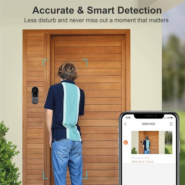 Trådløs video dørklokke med trådløs klokkespil, tovejslyd, Tuya applikationskontrol, natvisualisering, WiFi 2,4 GHz kun, TF/Cloud Card,