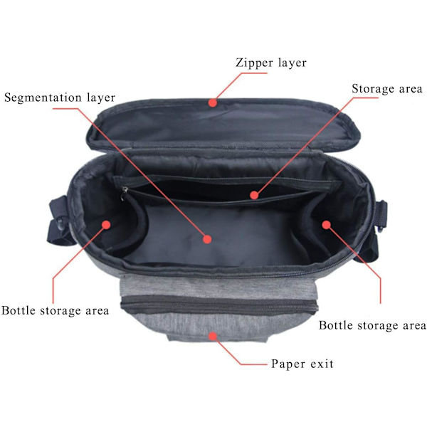 Baby Multi-Function Bag, Baby Stroller Storage Bag Storage Bag for Baby Carriage, Diaper Bag Hanging Stroller Hanger, Waterproof, Universal