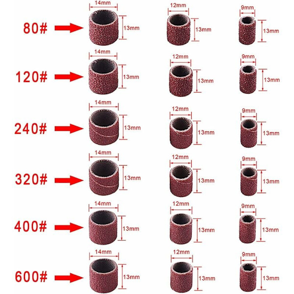 384 kappaleen hiomarummusarja, jossa 360 kappaletta hiomaraitoja ja 24 kappaletta rumpukaraa Dremel-pyöriville työkaluille