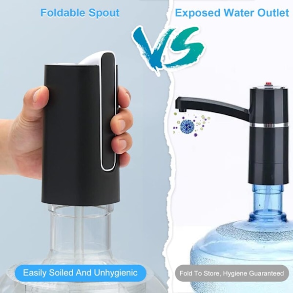 Gallon Vanddispenser med Base, Foldbar Elektrisk Pumpe med USB-opladning og Automatisk Slukning, 2-5 Gallon Universal Bærbar Vanddispenser, Touch Skærm