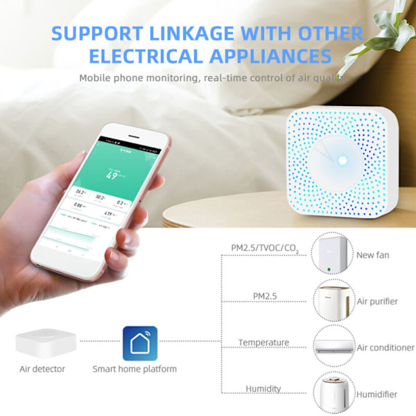 Tuya WiFi Intelligent Air Hokeeper 6-i-1 Luftkvalitetsmåler PM2.5/Formaldehyd/TVOC/CO2/Temperaturdetektor/fugtighed til hjemmekontor
