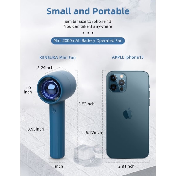 Mini USB-ventilator med genopladeligt batteri, støjsvag bærbar ventilator til afkøling under rejse, udendørs, indendørs.