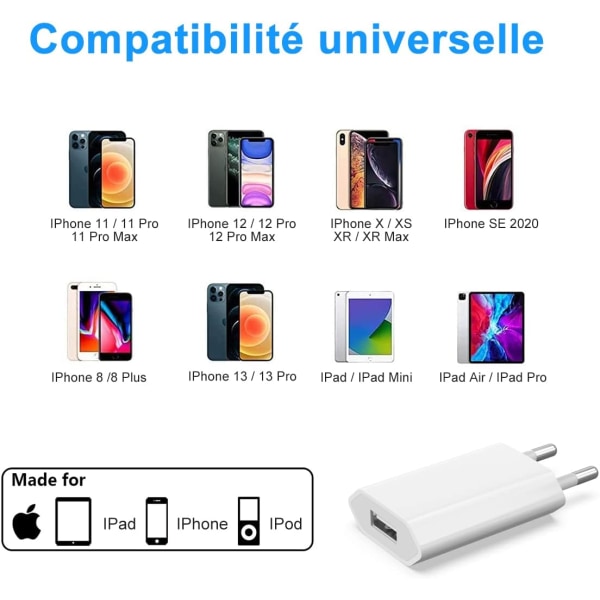 Strøm USB-oplader (2 pakker), opladerspids til iphone 8, 8 Plus, 5S