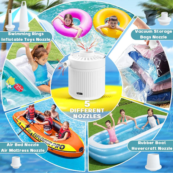 1200mAh Mini bærbar luftmadrasspumpe og deflator, liten USB oppladbar reise luft pumpe med LED lys, for bøyer, senger, bassengleker