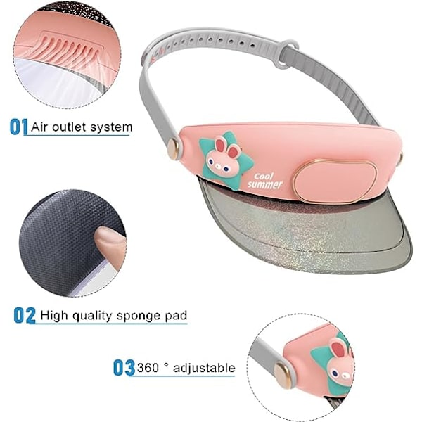 Ventilator Kølehat Solhat Udendørs Snapback Hat Justerbar Sommerhat Solbeskyttelse Solenergi Hat