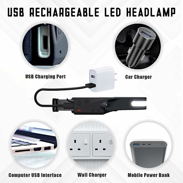 Ladattava LED-otsalamppu, vedenpitävä, tehokas otsalamppu, 1200 mAh:n USB-otsalamppu, 5 tilaa juoksuun, retkeilyyn, pyöräilyyn, kypärävaloon, kalastukseen, huoltoon