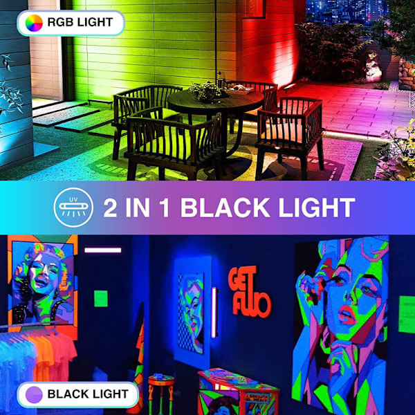 Svart UV-lys 48 W 72 RGB LED for scenebelysning, scenebelysning for galleri, kirke, bryllup, bursdagsfest