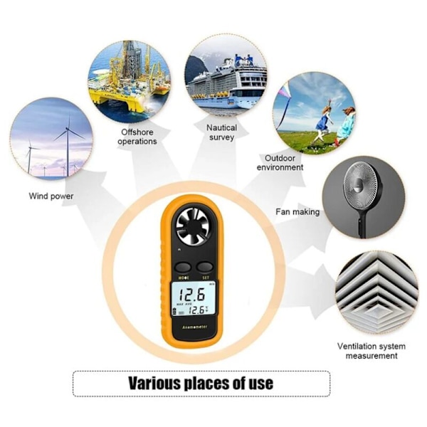 Bärbar anemometer Högprecisions digital anemometer (± 5%) med LCD-bakgrundsbelysning, bärbar anemometer för utomhusbruk, HAVC, drönare