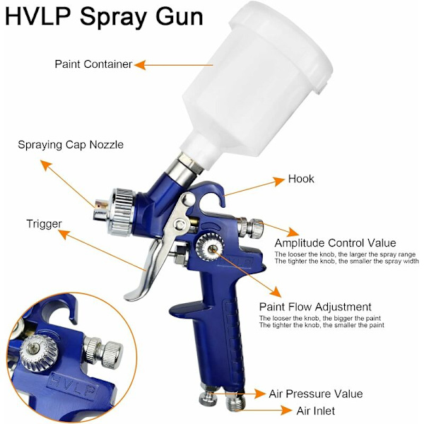 HVLP Air Gravity Spray Gun, 2 Paint Spray Guns, 0.8mm 150ml och 1.4mm 600ml Gravity Auto Feed Paint med låsbart lufttrycksregulator Air Spray G