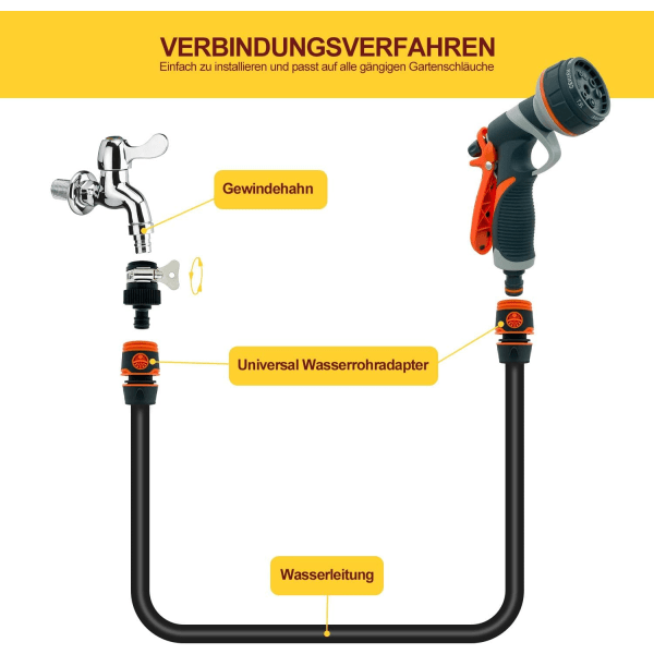 Trädgårdsdusch, trädgårdshanddusch för trädgårdsbevattning, krukväxter och bäddar, frostskydd, enhandsmanövrering biltvätt och med 8 spraylägen
