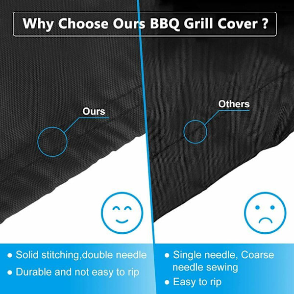 Grillöverdrag för grill, gasgrill, skyddande grillöverdrag, BBQ Vattentätt anti-UV-skydd för Weber, Holland, Jennair etc (77 × 77 × 90 cm)