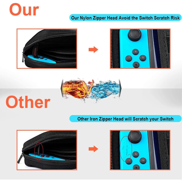 Svart - 1 stk bæreveske for Nintendo Switch/ OLED Switch (konsoll ikke inkludert) - kompatibel med strømadapter - støtsikkert hardt skall bæreveske