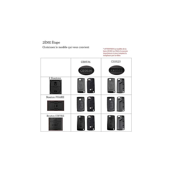 (2 knapper, CE0536) 2 CE0536 CE0536 foldbar klapnøgle skal kompatibel nøgle til Peugeot 207 307 308 407 408 3008 5008 Citroen C2 C3 C4 C5 C6 C8