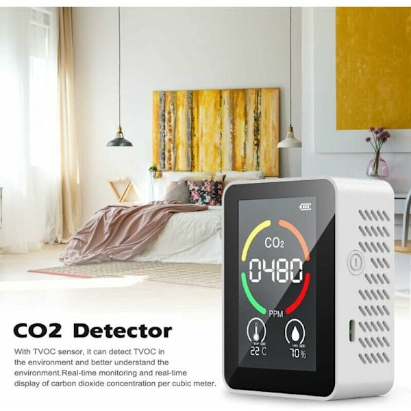 CO2 Monitor detektor, CO2 CO2 DIOXID LUFTKVALITET, Temperatur- og fugtighedsdetektor (hvid) 963cm