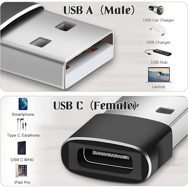 Sølvfarget USB C hunn til USB hann adapter, hurtiglading og
