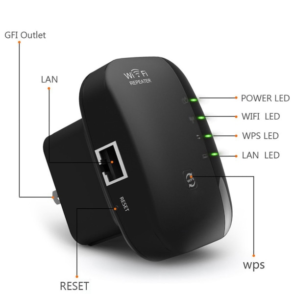 WiFi-laajennin, 2022 uuden sukupolven WiFi-vahvistin, kattaa, Internet-vahvistin Ethernet-portilla, Wifiblast, 1 in 1 -asetus