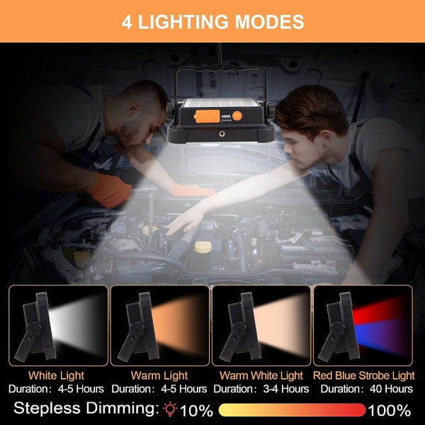 Oppladbar LED-flomlys, 80W byggeplasslampe, bærbar arbeidslampe 200 LED/solpanel/4 lysmoduser/eksternt batteri 6000mAh, I