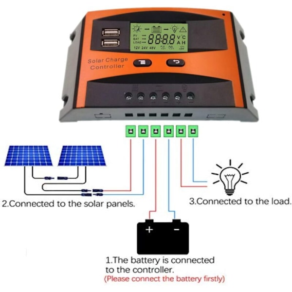30A 12V/24V Intelligent Solcellepanel Ladekontroller med LCD-skjerm og USB-port, Overstrømsbeskyttelse, for Solcellepanel Batterilampe LED-belysning