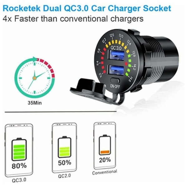 USB billader Quick Charge 3.0 12V / 24V 36W, Dobbel hurtiglader USB QC3.0 dobbel, egnet for skip, båter, motorsykler, lastebiler, golfbiler